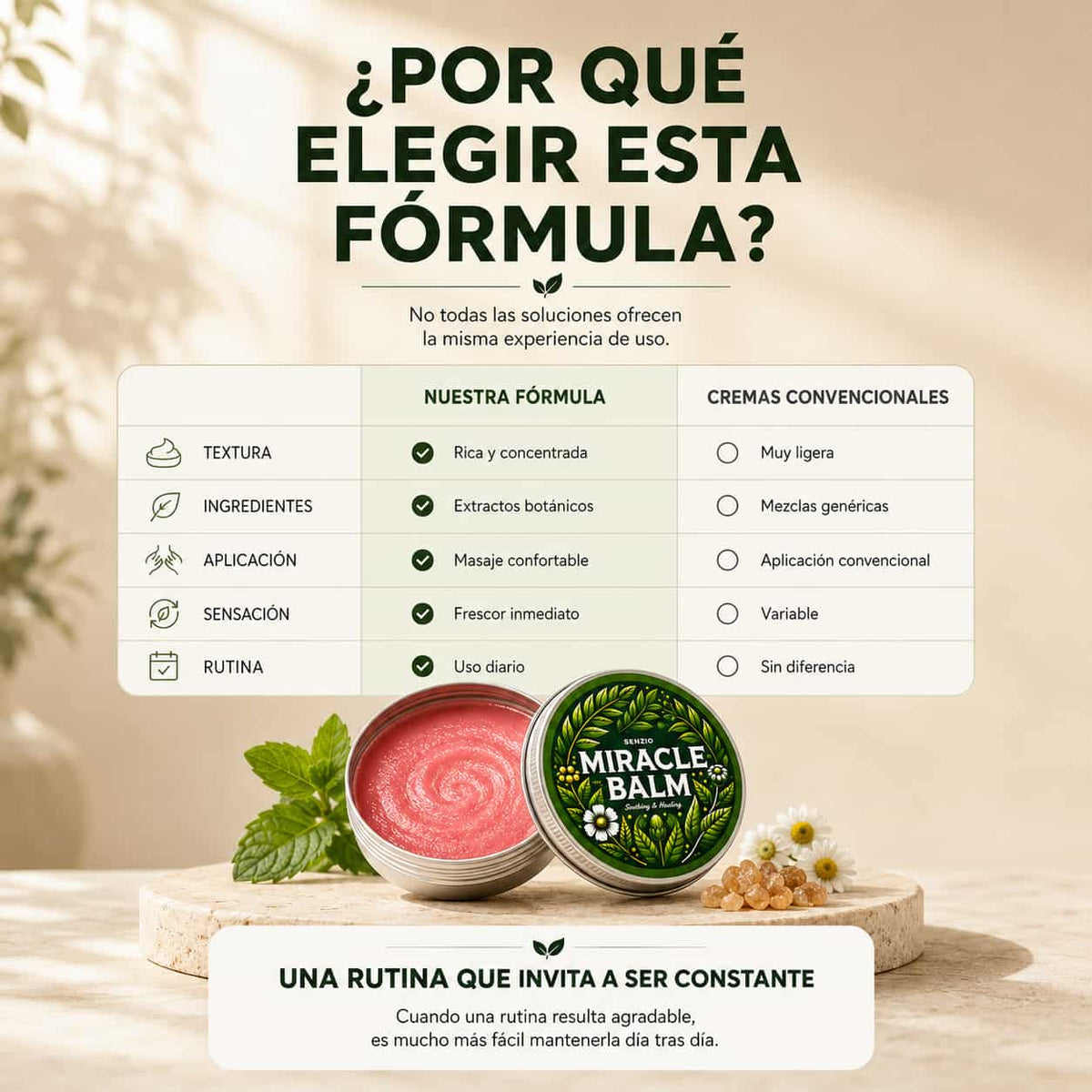 Bálsamo para Ardor en Pies Botánico