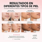 Kit Dermatológico de Depilación Facial