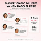 Kit Dermatológico de Depilación Facial