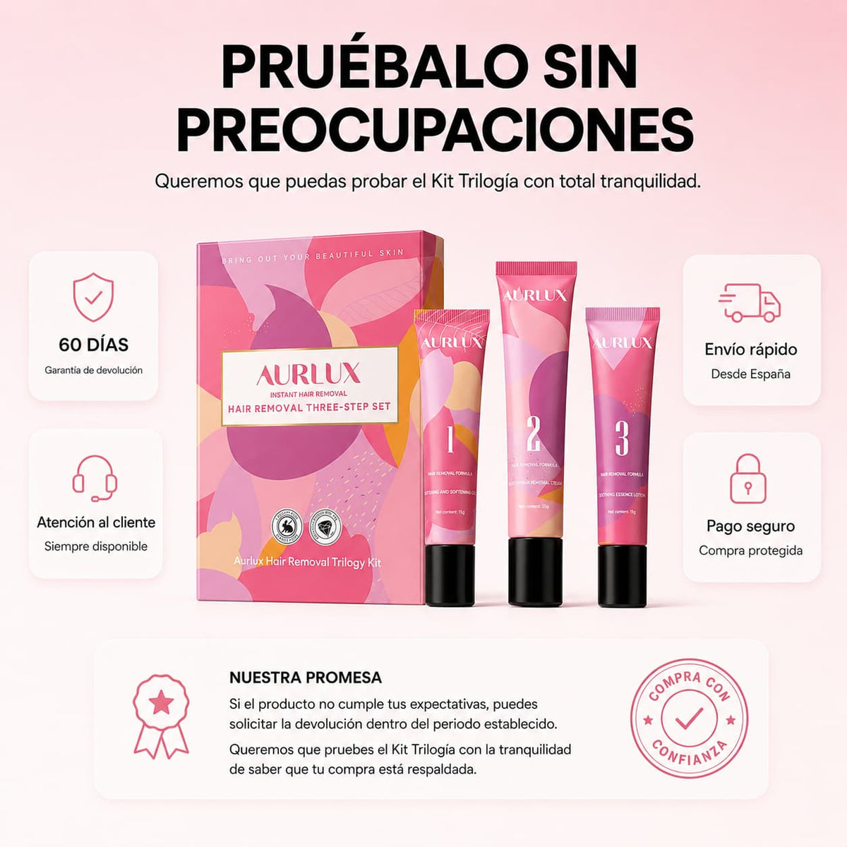 Kit Dermatológico de Depilación Facial