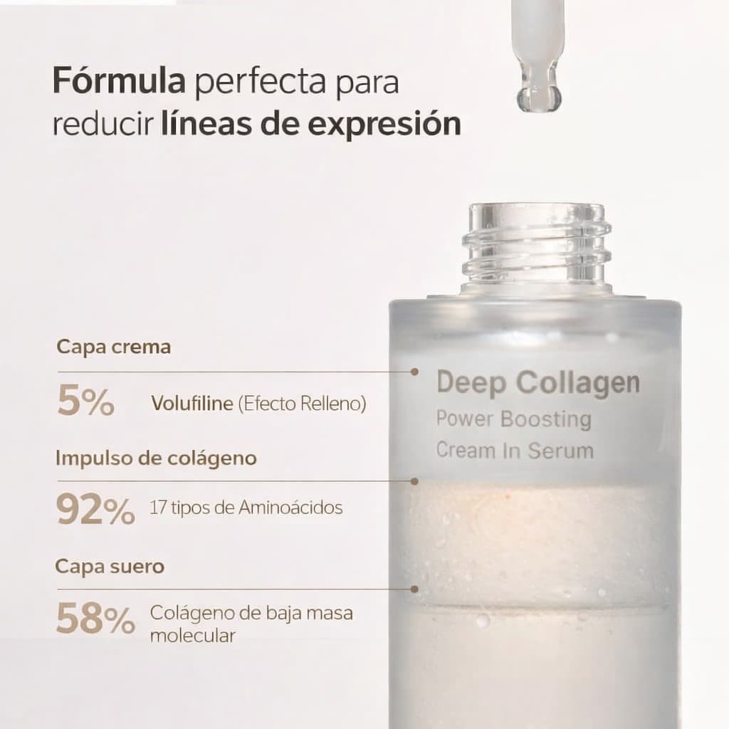 Sérum Voluminizador de Colágeno