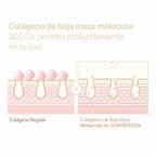 Sérum Voluminizador de Colágeno
